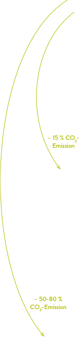 Pfeile Layer 03